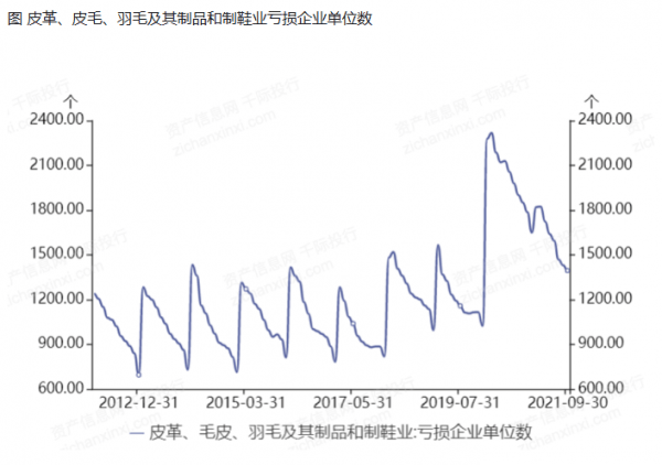 模式出现打破产传统模式的僵局！AG真人试玩平台澜儿换鞋吧新(图6)