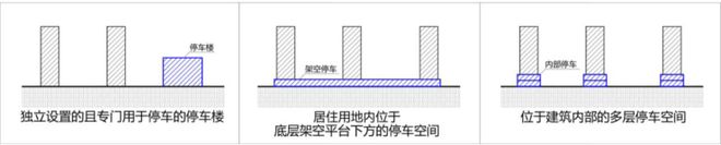 售楼处发布：探索理想居住新境界！AG真人中国今日发布丨杭州沐兰台(图3)