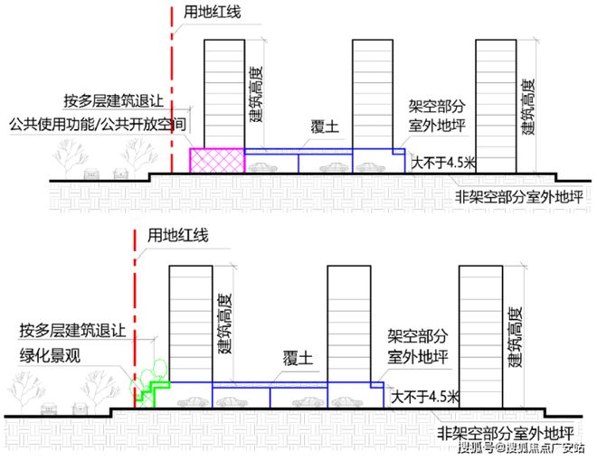 售楼处发布：探索理想居住新境界！AG真人中国今日发布丨杭州沐兰台(图7)